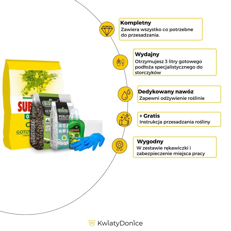 6w1 do CYTRUSÓW -  zestaw do przesadzania