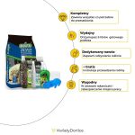 6w1 do KAKTUSÓW I SUKULENTÓW - zestaw do przesadzania