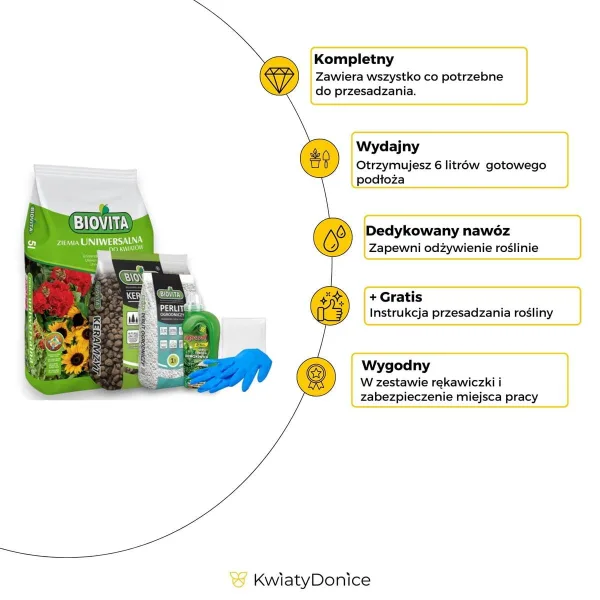 6w1 do ROŚLIN DONICZKOWYCH - zestaw do przesadzania