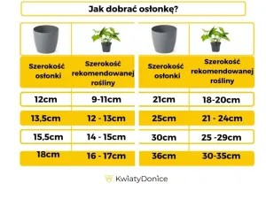 Osłonka na doniczkę plastikowa kremowa