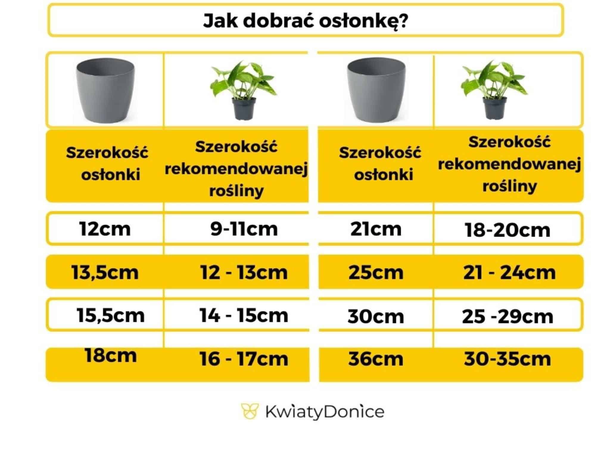 Osłonka na doniczkę plastikowa kremowa