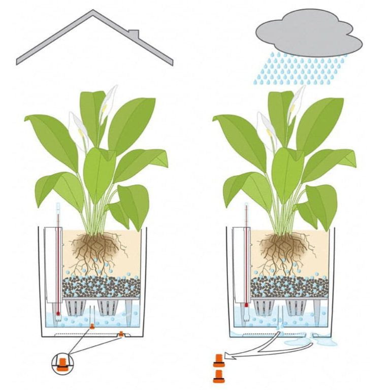 Doniczka plastikowa Lechuza Cube 30 Cottage Rattan Biały