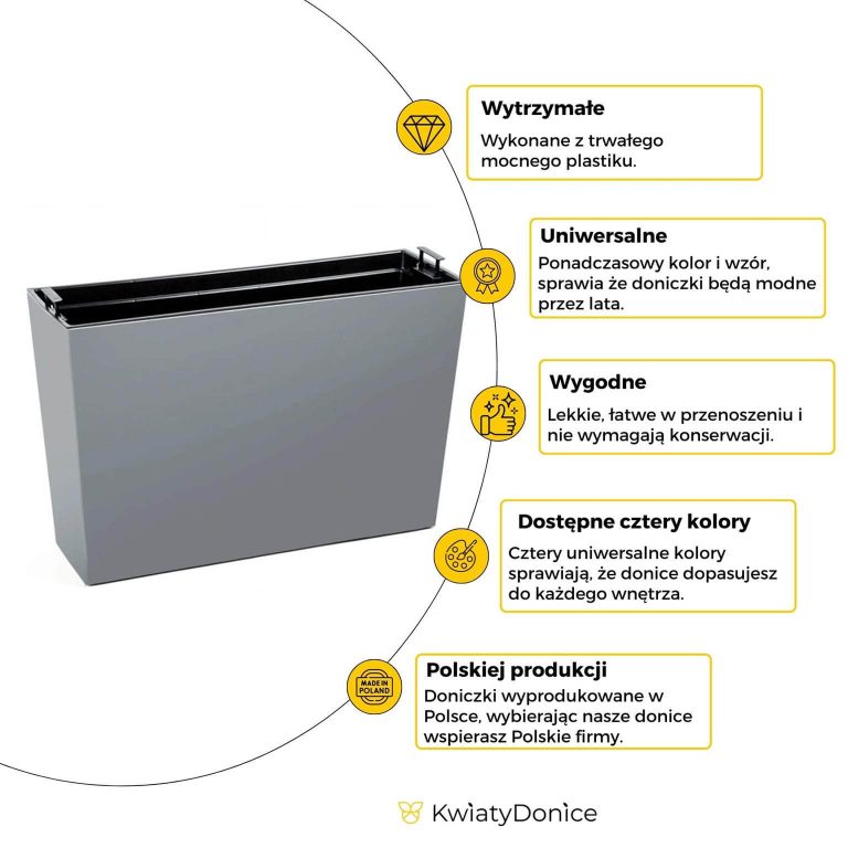 Doniczka plastikowa balkonowa podłużna wysoka czarna
