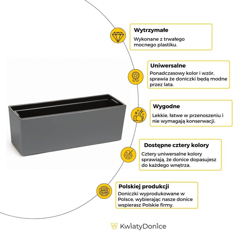 Doniczka plastikowa balkonowa podłużna biała