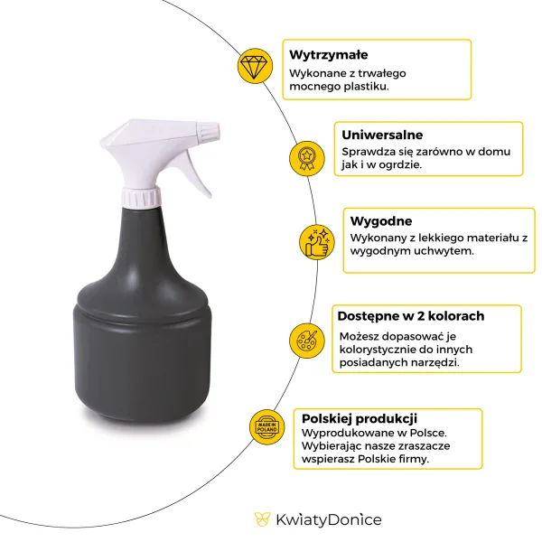 Spryskiwacz antracytowy