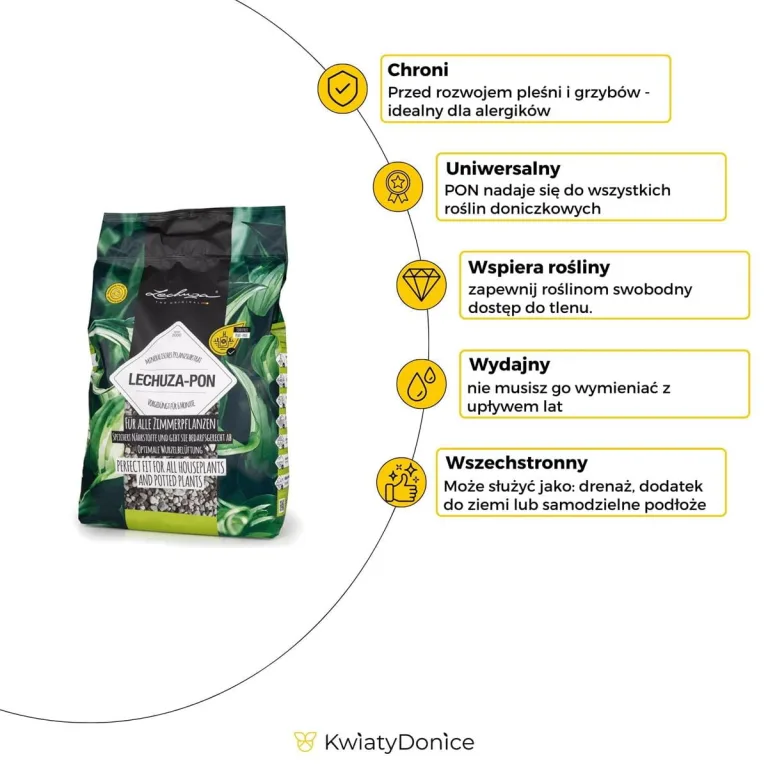 Podłoże Lechuza PON substrat mineralny 6L