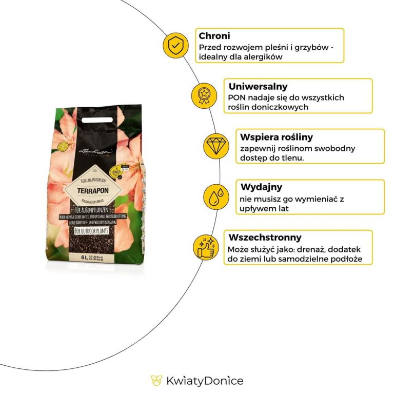 Podłoże Lechuza TERRA PON - podłoże na balkony i tarasy 12L