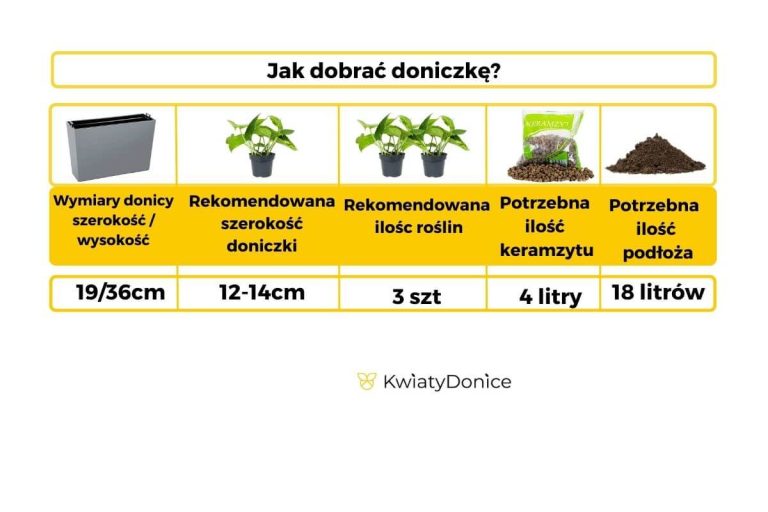 Doniczka plastikowa balkonowa podłużna wysoka biała