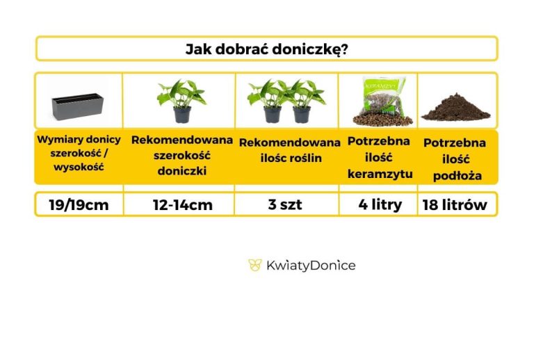 Doniczka plastikowa balkonowa podłużna biała