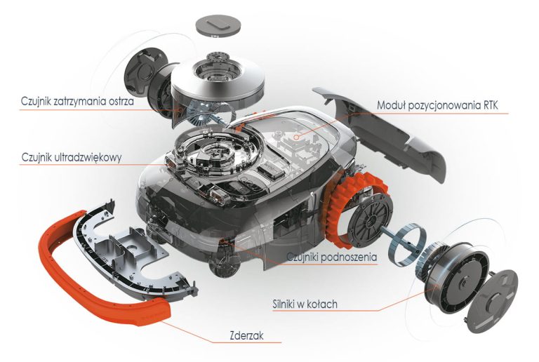 Robot koszący kosiarka automatyczna Navimow H3000E z VisionFence