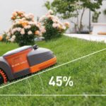 Robot koszący kosiarka automatyczna Navimow H3000E z VisionFence