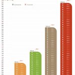 Robot koszący kosiarka automatyczna Navimow H3000E z VisionFence