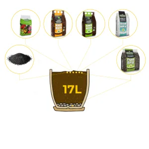 6w1 do BIGOSU - zestaw do mieszanki 'bigos' z ziemi