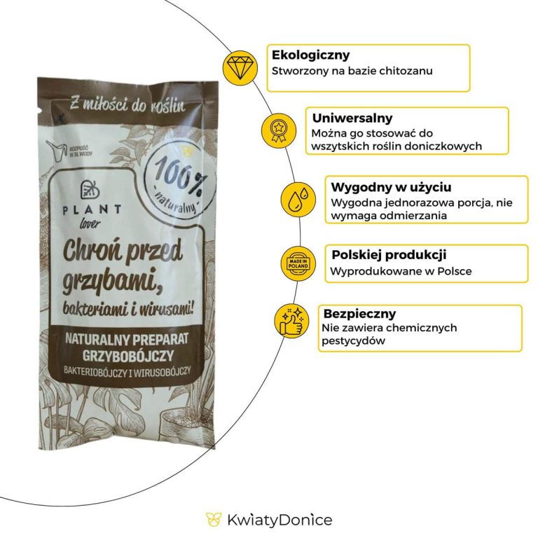 Plant Lover w 100% naturalny preparat grzybobójczy - Chroń przed grzybami